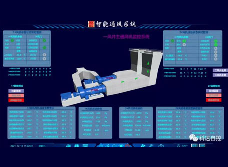 晉能控股集團同忻礦智能通風(fēng)系統