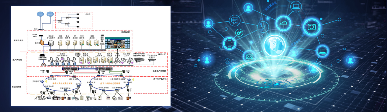 礦山工業(yè)控制信息安全系統